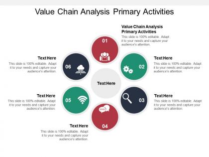 Value chain analysis primary activities ppt powerpoint presentation infographics layout ideas cpb