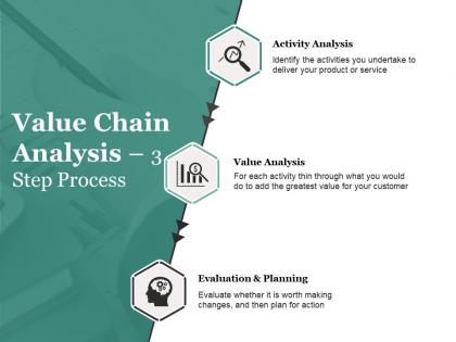 Value chain analysis step process powerpoint slide clipart
