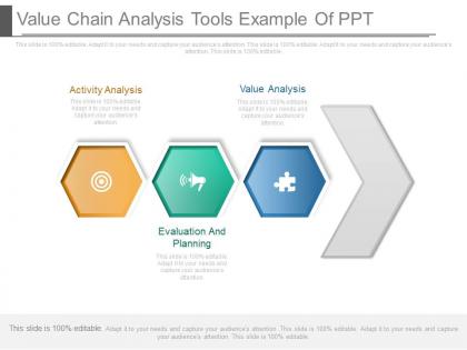 Value chain analysis tools example of ppt