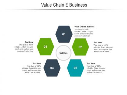 Value chain e business ppt powerpoint presentation professional graphic tips cpb