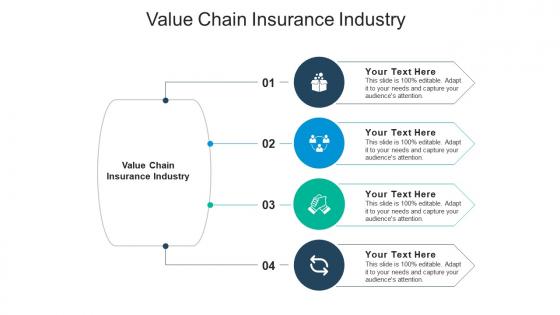 Value chain insurance industry ppt powerpoint presentation slides sample cpb
