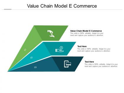 Value chain model e commerce ppt powerpoint presentation styles show cpb