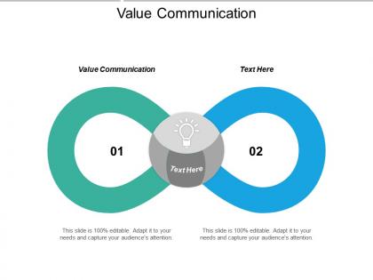 Value communication ppt powerpoint presentation ideas professional cpb