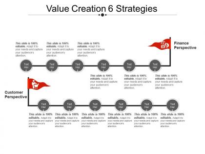 Value creation 6 strategies