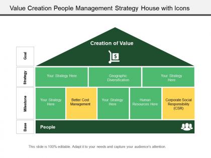 Value creation people management strategy house with icons