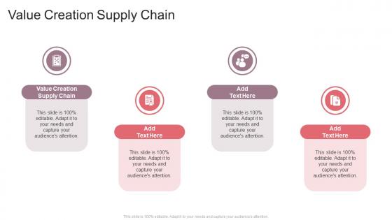 Value Creation Supply Chain In Powerpoint And Google Slides Cpb