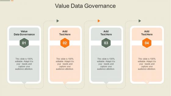 Value Data Governance In Powerpoint And Google Slides Cpb