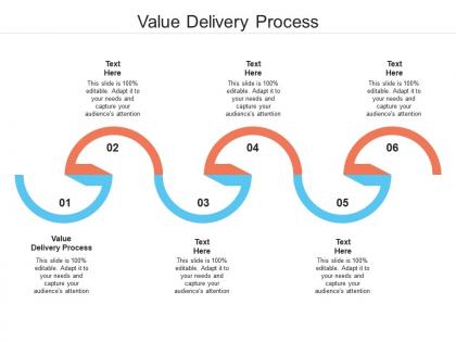 Value delivery process ppt powerpoint presentation layouts deck cpb