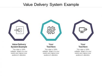 Value delivery system example ppt powerpoint presentation icon layout ideas cpb