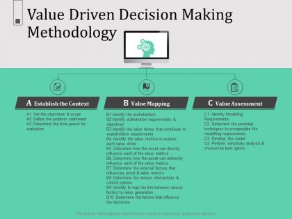 Value driven decision making methodology n604 ppt powerpoint presentation slideshow