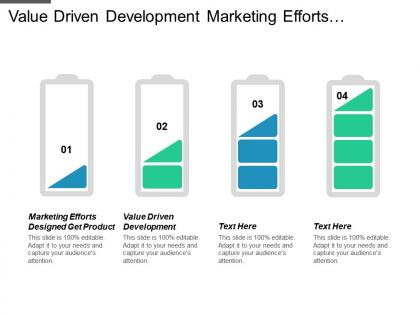 Value driven development marketing efforts designed get product cpb
