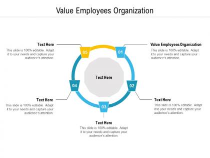 Value employees organization ppt powerpoint presentation inspiration clipart cpb