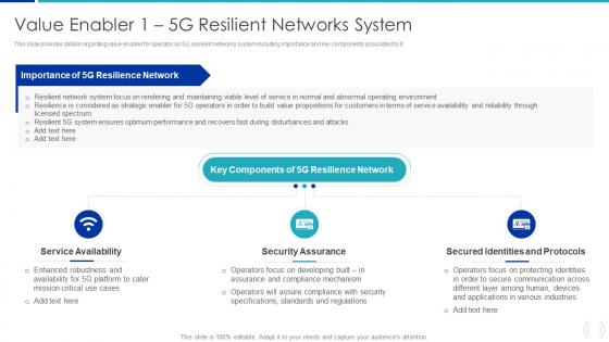 Value Enabler 1 5G Resilient Networks System Proactive Approach For 5G Deployment