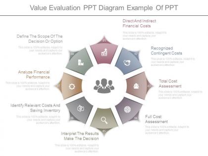 Value evaluation ppt diagram example of ppt