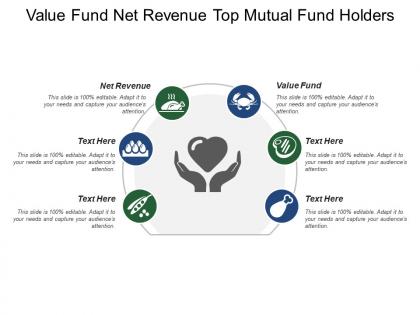 Value fund net revenue top mutual fund holders