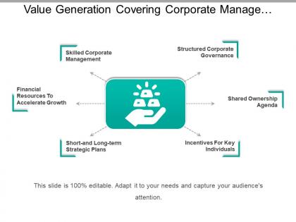 Value generation covering corporate management and financial resources