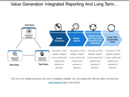 Value generation integrated reporting and long term sustainable value