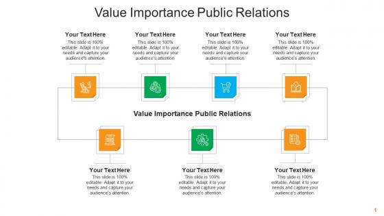 Value importance public relations ppt powerpoint presentation infographic cpb