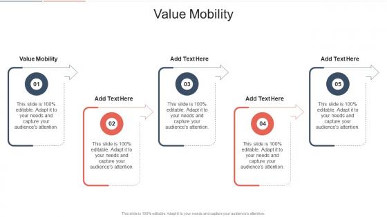 Value Mobility In Powerpoint And Google Slides Cpb