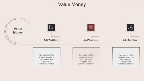Value Money Ppt Powerpoint Presentation Gallery Styles Cpb