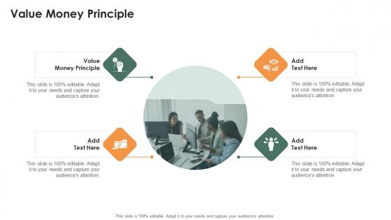 Value Money Principle In Powerpoint And Google Slides Cpb