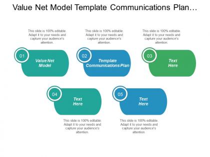 Value net model template communications plan benefits communication business cpb