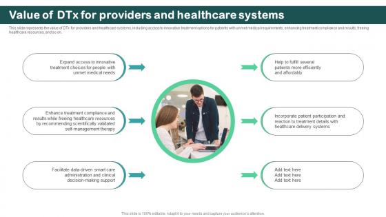 Value Of Dtx For Providers And Healthcare Systems Digital Therapeutics Regulatory