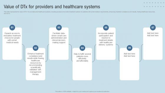 Value Of DTx For Providers And Healthcare Systems DTx Enablers