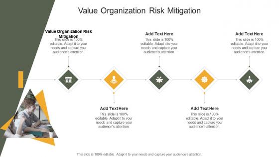 Value Organization Risk Mitigation In Powerpoint And Google Slides Cpb