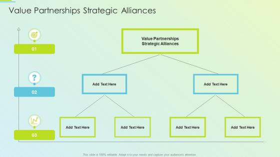 Value Partnerships Strategic Alliances In Powerpoint And Google Slides Cpb