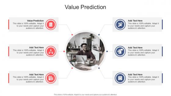 Value Prediction In Powerpoint And Google Slides Cpb