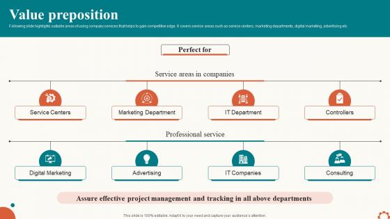 Value Preposition Investor Pitch Deck For Project Management