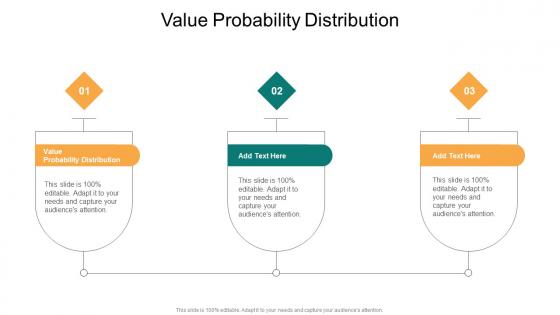 Value Probability Distribution In Powerpoint And Google Slides Cpb