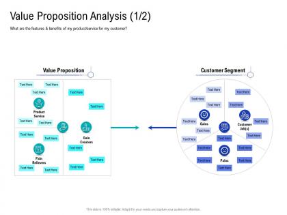 Value proposition analysis how to choose the right target geographies for your product or service