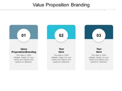 Value proposition branding ppt powerpoint presentation pictures format ideas cpb