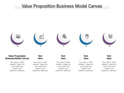 Value proposition business model canvas ppt powerpoint presentation professional cpb
