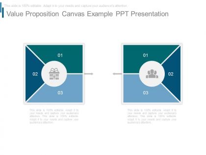 Value proposition canvas example ppt presentation