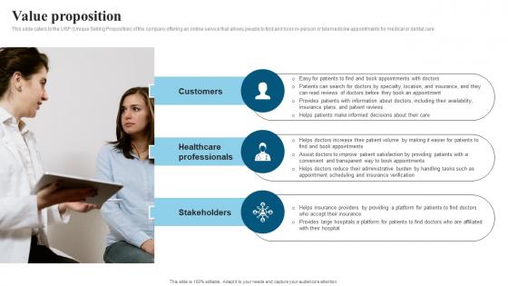 Value Proposition Doctor Search Marketplace Investor Funding Elevator Pitch Deck