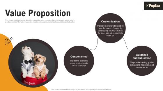Value Proposition Dog Care Application Investor Funding Elevator Pitch Deck