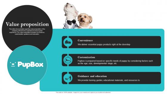 Value Proposition Dog Training Services Providing Organization Fundraising Pitch Deck