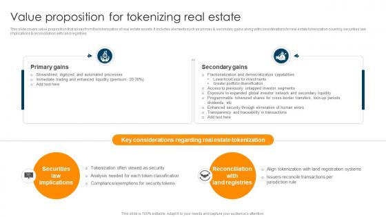 Value Proposition For Tokenizing Real Estate Ultimate Guide To Understand Role BCT SS