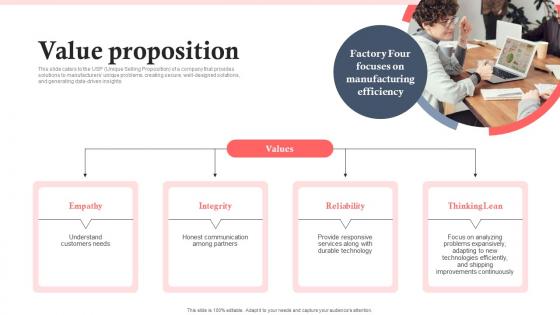 Value Proposition Manufacturing Operations Software Company Investor Funding Elevator Pitch Deck
