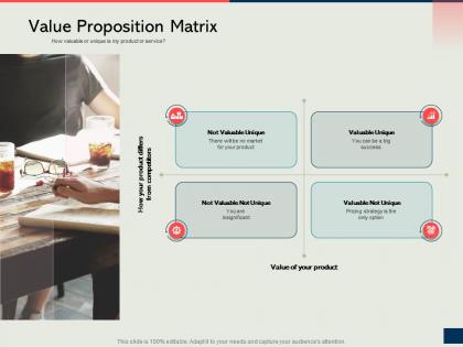 Value proposition matrix how to develop the perfect expansion plan for your business