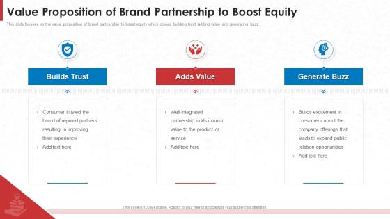 Value Proposition Of Brand Equity Co Branding Investor Pitch Deck