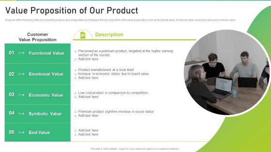 Value Proposition Of Our Product Corporate Business Playbook
