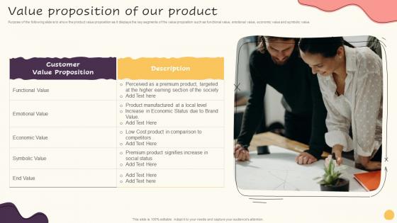 Value Proposition Of Our Product Guide To Increase Organic Growth By Optimizing Business Process