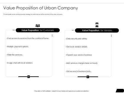 Value proposition of urban company urbanclap investor funding elevator ppt show icon