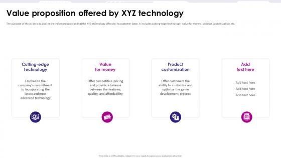 Value Proposition Offered By Xyz Technology Game Development Fundraising Pitch Deck