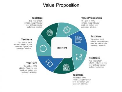 Value proposition ppt powerpoint presentation outline outfit cpb
