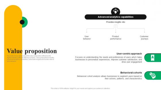 Value Proposition Product Analytics Platform Offering Company Investor Funding Elevator Pitch Deck